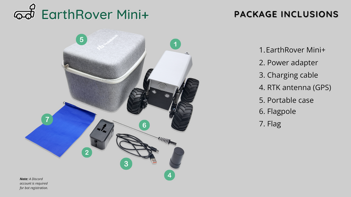 EarthRover Mini+ – FrodoBots